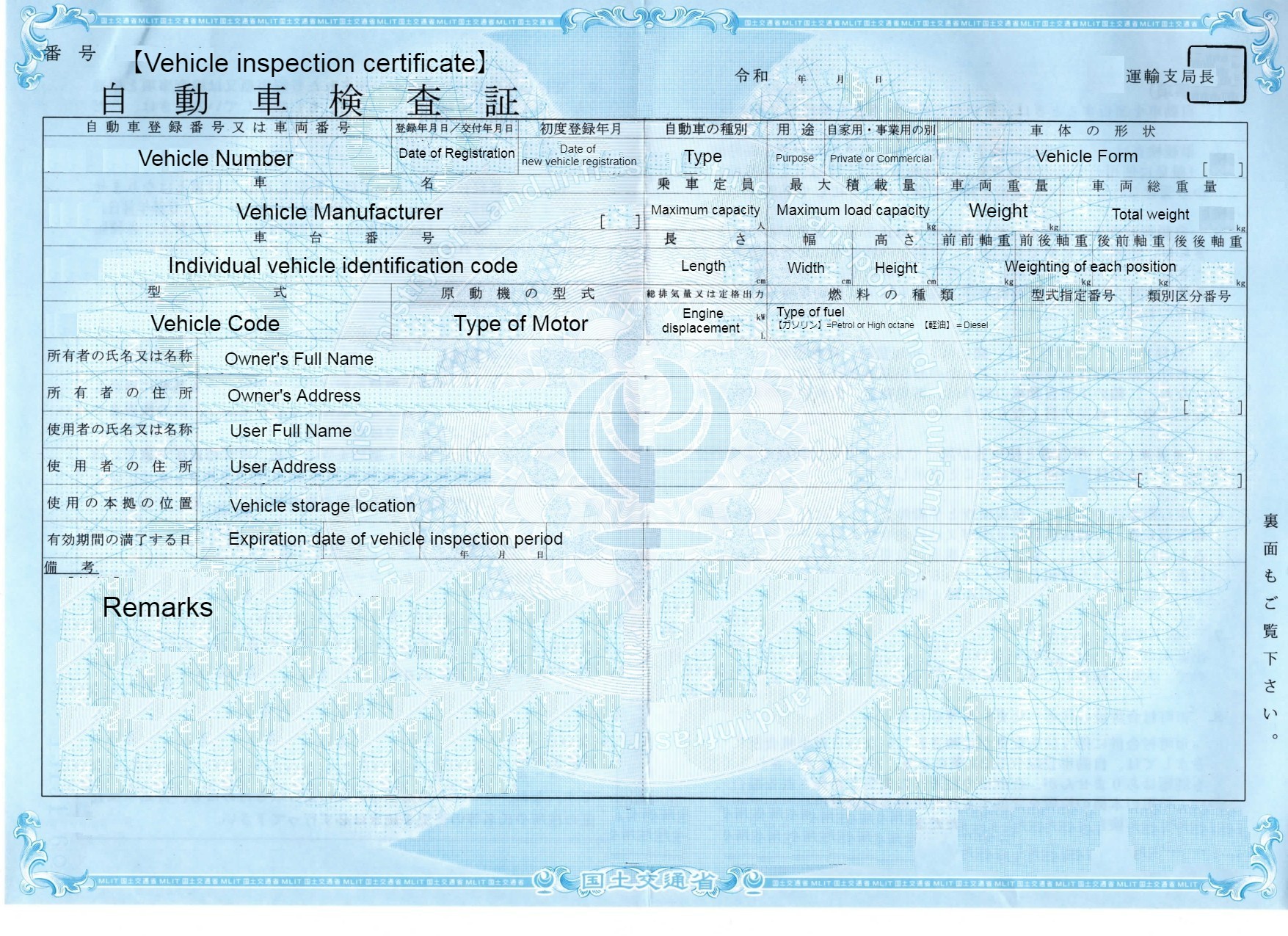 Shaken-sho｜Item｜Sumimasen